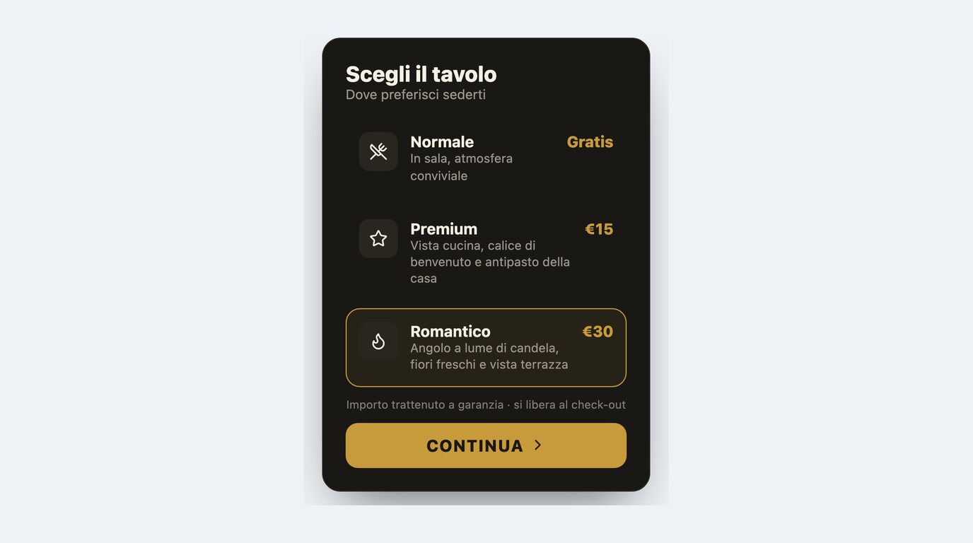 Scelta del tavolo in prenotazione: Normale, Premium o Romantico, ognuno col suo prezzo
