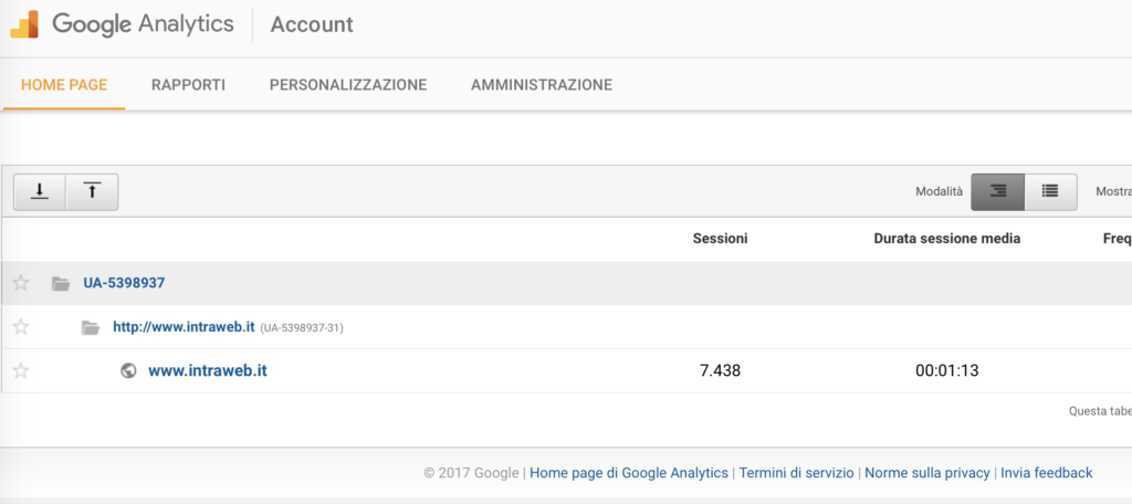 google-analytics-2