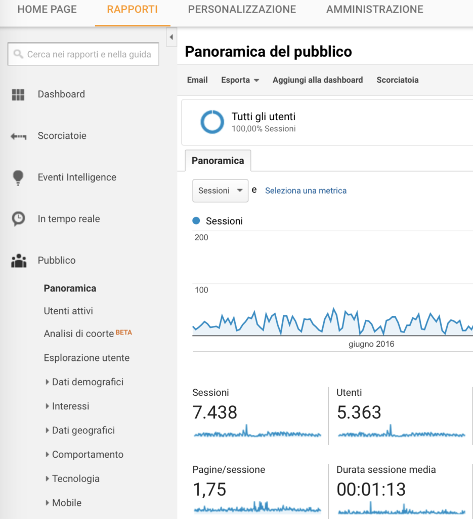 google-analytics-3