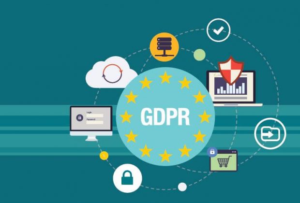 GDPR regolamento dati sensibili intraweb